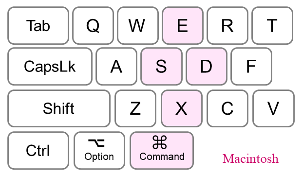 Diamond key